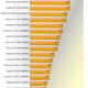 Image for article titled The Best Graphics Cards: Nvidia vs. AMD Current-Gen Comparison